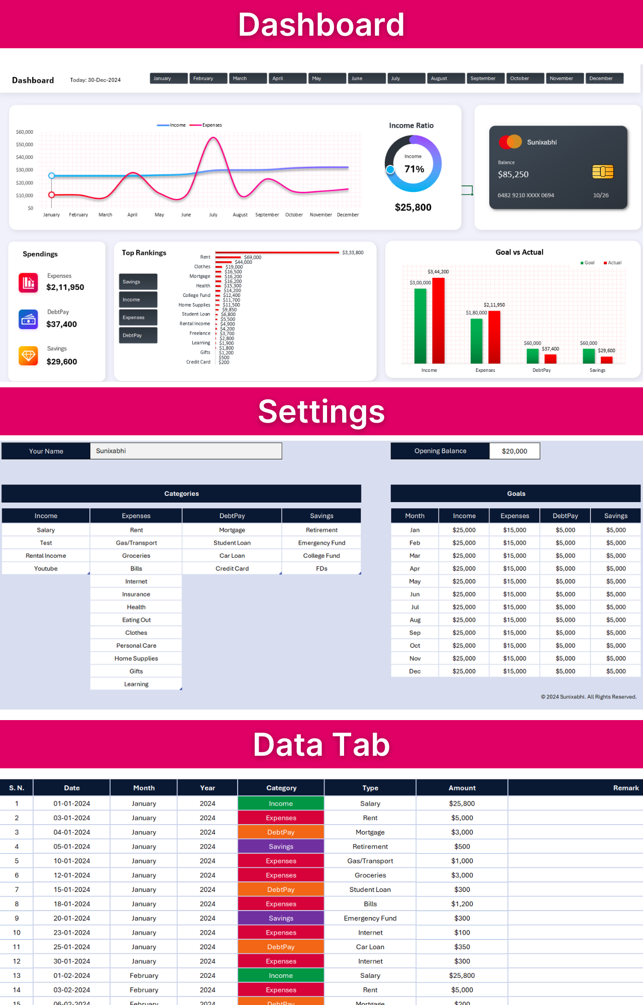 Personal Budget Tracker